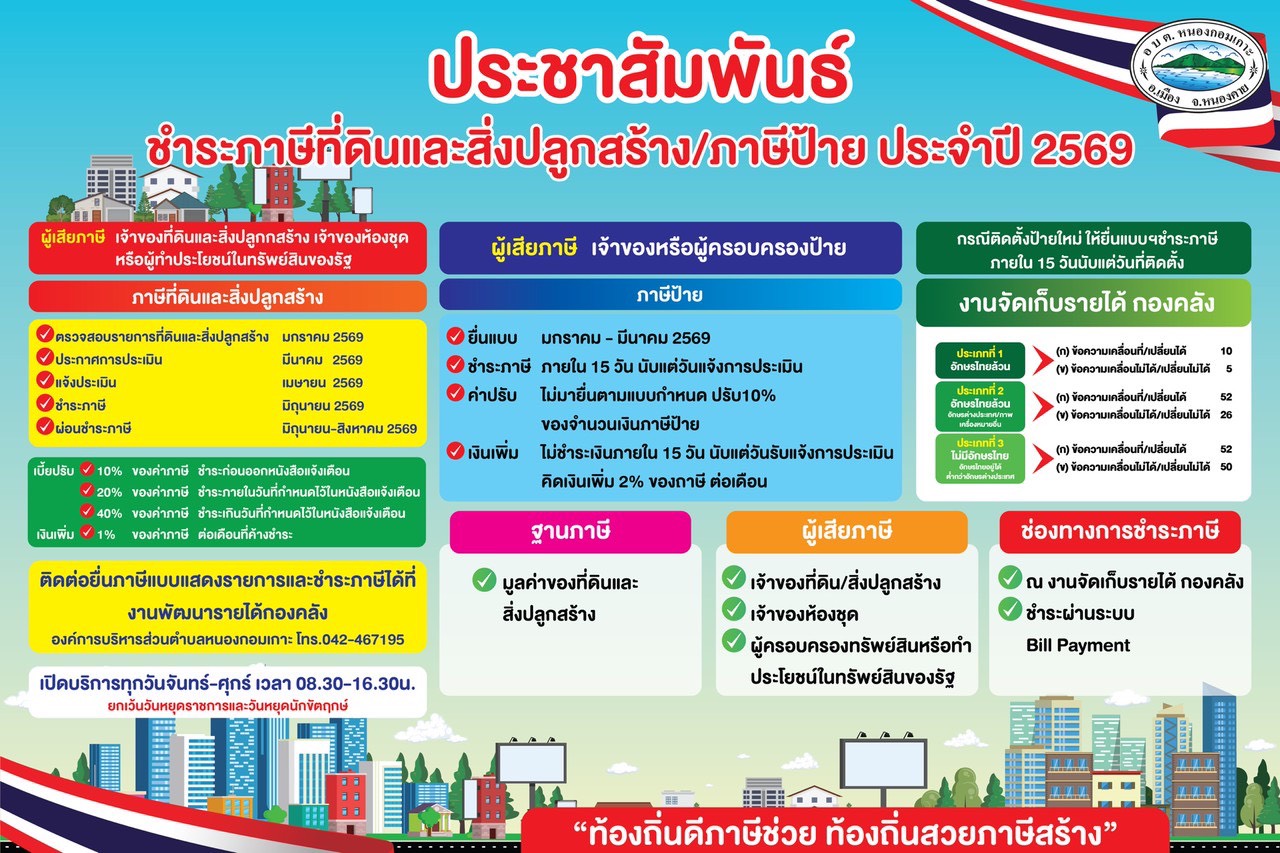 ชำระภาษีที่ดินและสิ่งปลูกสร้าง ภาษีป้าย ประจำปี 2569